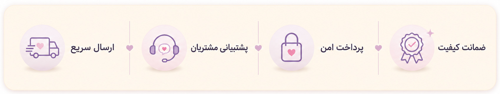 مزایای خرید اینترنتی از فروشگاه الپیدا شامل ارسال سریع، پرداخت امن و ضمانت کیفیت
